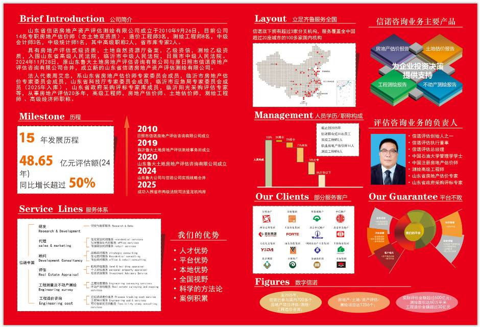 供求信息 - 山东省临沂市兰山区南京路